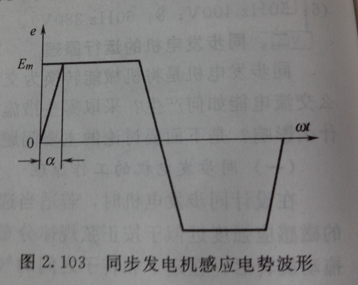 根据富氏级数分析,梯形波感应电势可分解为(2-24)从式(2-24)中可见